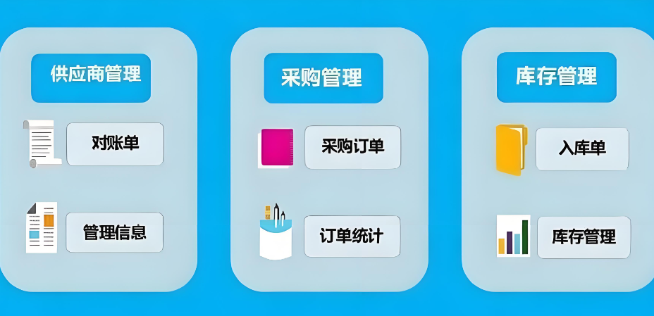 智慧材料库